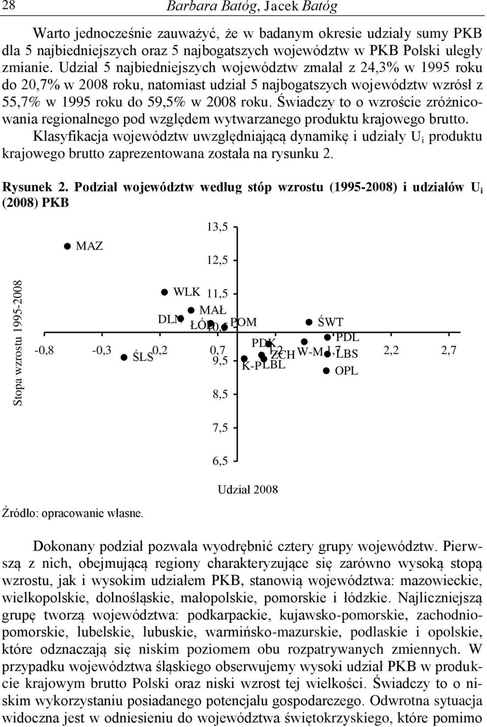 Śwadczy to o wzrośce zróżncowana regonalnego pod względem wytwarzanego produktu kraowego brutto.