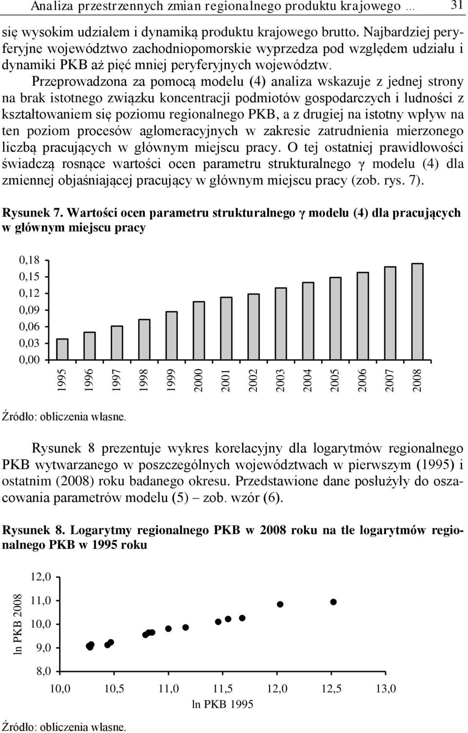 Przeprowadzona za pomocą modelu (4) analza wskazue z edne strony na brak stotnego zwązku koncentrac podmotów gospodarczych ludnośc z kształtowanem sę pozomu regonalnego PKB, a z druge na stotny wpływ