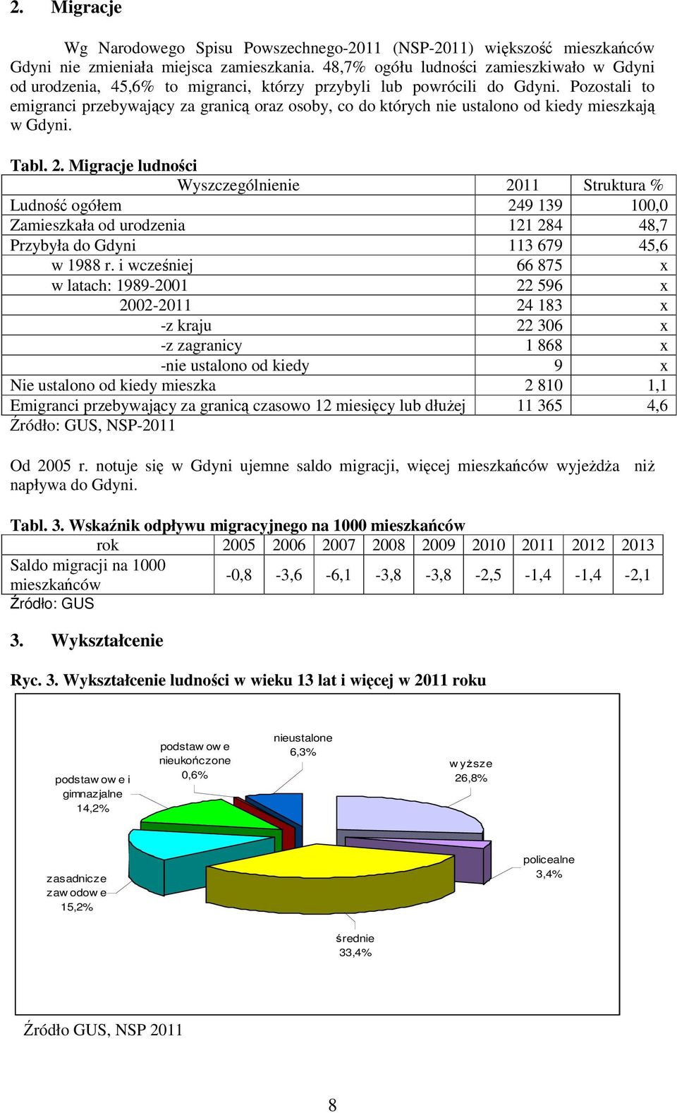 Pozostali to emigranci przebywający za granicą oraz osoby, co do których nie ustalono od kiedy mieszkają w Gdyni. Tabl. 2.