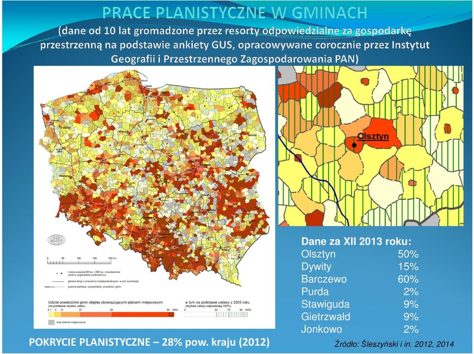 9% Jonkowo 2% POKRYCIE PLANISTYCZNE 28% pow.