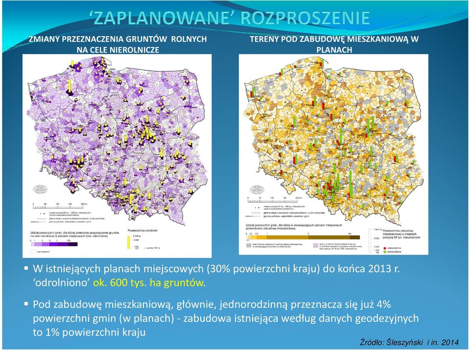 ha gruntów.