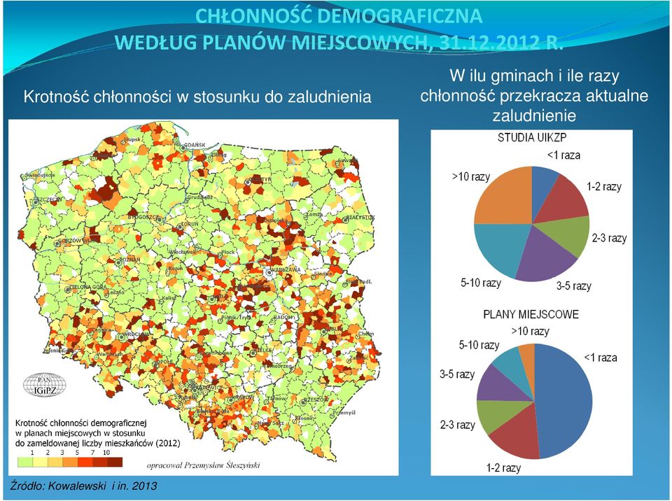 Krotność chłonności w stosunku do zaludnienia W ilu