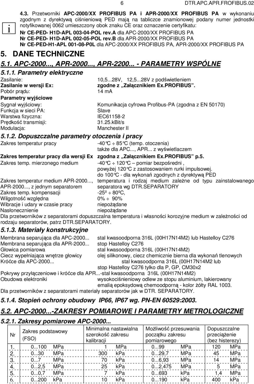 znaku CE oraz oznaczenie certyfikatu: Nr CE-PED- H1D-APL 003-04-POL rev.a dla APC-2000/XX PROFIBUS PA Nr CE-PED- H1D-APL 002-05-POL rev.