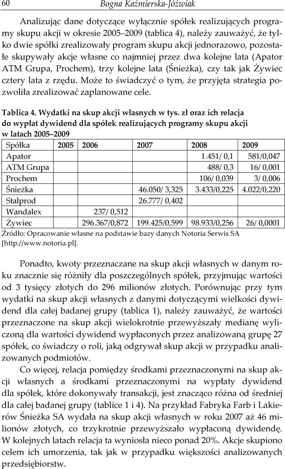 Może to świadczyć o tym, że przyjęta strategia pozwoliła zrealizować zaplanowane cele. Tablica 4. Wydatki na skup akcji własnych w tys.