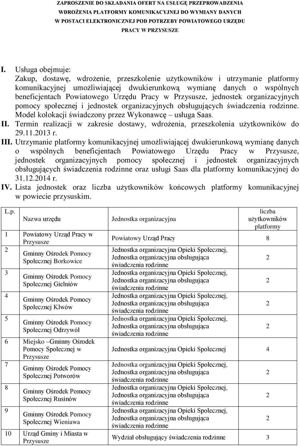 Pracy w Przysusze, jednostek organizacyjnych pomocy społecznej i jednostek organizacyjnych obsługujących. Model kolokacji świadczony przez Wykonawcę usługa Saas. II.