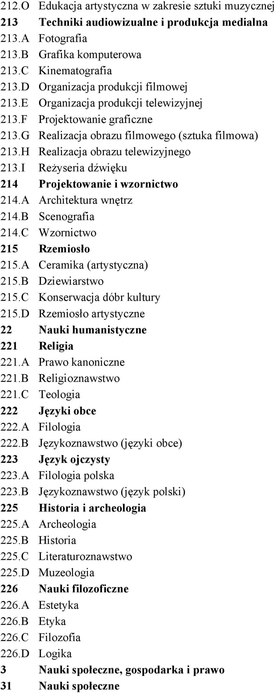 I Reżyseria dźwięku 214 Projektowanie i wzornictwo 214.A Architektura wnętrz 214.B Scenografia 214.C Wzornictwo 215 Rzemiosło 215.A Ceramika (artystyczna) 215.B Dziewiarstwo 215.