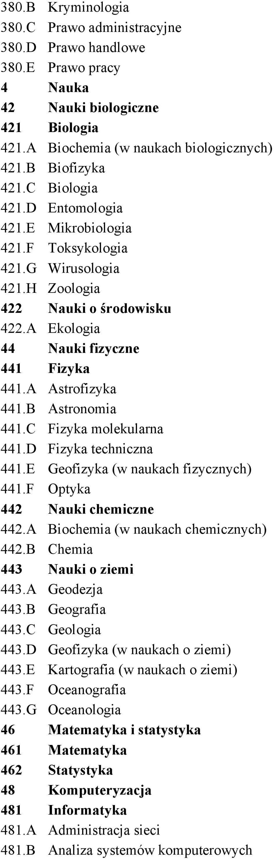 B Astronomia 441.C Fizyka molekularna 441.D Fizyka techniczna 441.E Geofizyka (w naukach fizycznych) 441.F Optyka 442 Nauki chemiczne 442.A Biochemia (w naukach chemicznych) 442.