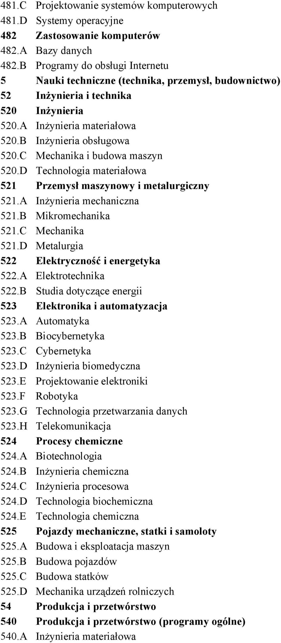 C Mechanika i budowa maszyn 520.D Technologia materiałowa 521 Przemysł maszynowy i metalurgiczny 521.A Inżynieria mechaniczna 521.B Mikromechanika 521.C Mechanika 521.