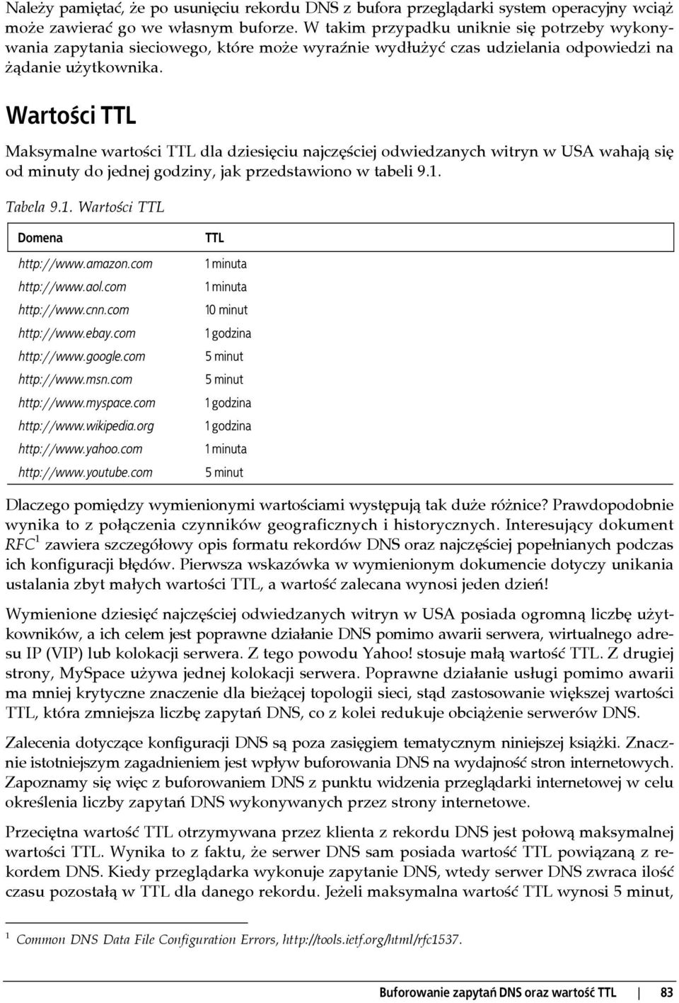 Wartości TTL Maksymalne wartości TTL dla dziesięciu najczęściej odwiedzanych witryn w USA wahają się od minuty do jednej godziny, jak przedstawiono w tabeli 9.1. Tabela 9.1. Wartości TTL Domena http://www.