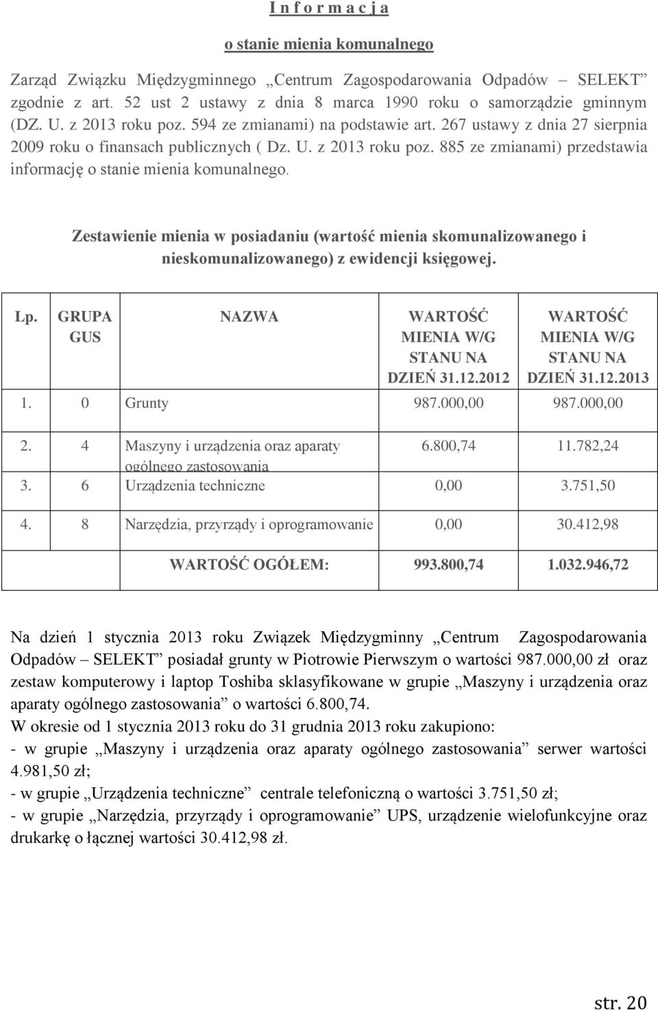 Zestawienie mienia w posiadaniu (wartość mienia skomunalizowanego i nieskomunalizowanego) z ewidencji księgowej. Lp. GRUPA GUS NAZWA WARTOŚĆ MIENIA W/G STANU NA DZIEŃ 31.12.