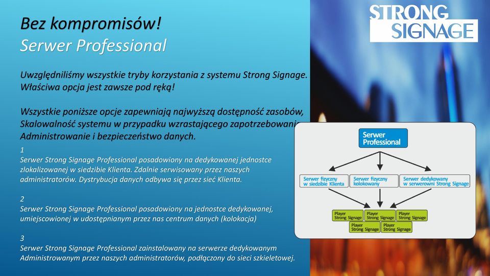 1 Serwer Strong Signage Professional posadowiony na dedykowanej jednostce zlokalizowanej w siedzibie Klienta. Zdalnie serwisowany przez naszych administratorów.