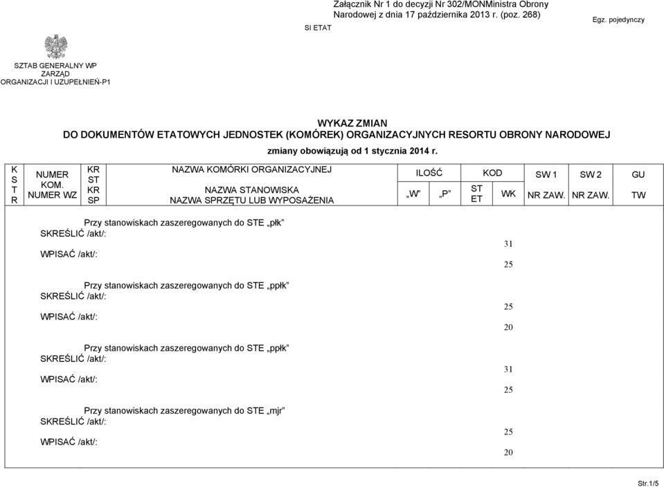 K S T R NUMER KOM. NUMER WZ KR ST KR SP NAZWA KOMÓRKI ORGANIZACYJNEJ NAZWA STANOWISKA NAZWA SPRZĘTU LUB WYPOSAŻENIA ILOŚĆ KOD SW ST W P WK ET NR ZAW. SW 2 NR ZAW.