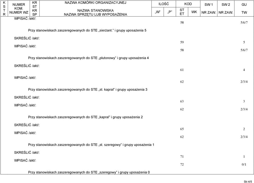 i grupy uposażenia 5 SKREŚLIĆ /akt/: WPISAĆ /akt/: 59 5 58 5/6/7 Przy stanowiskach zaszeregowanych do STE plutonowy i grupy uposażenia 4 SKREŚLIĆ /akt/: WPISAĆ /akt/: 6 4 62 2/3/4 Przy stanowiskach