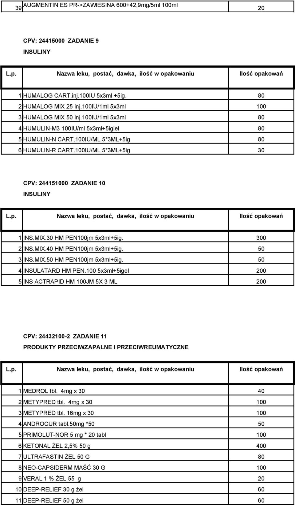30 HM PEN100jm 5x3ml+5ig. 300 2 INS.MIX.40 HM PEN100jm 5x3ml+5ig. 50 3 INS.MIX.50 HM PEN100jm 5x3ml+5ig. 50 4 INSULATARD HM PEN.