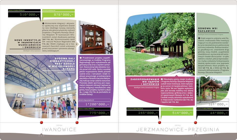 Wyremontowano także XIX- wieczne Muzeum Regionalne (113 tys. zł). Obiekt znajdujący się w Iwanowicach Dworskich został uratowany przed zniszczeniem i ponownie udostępniony zwiedzającym.