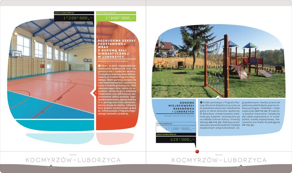 Obiekt sportowy, dostępny dla osób niepełnosprawnych, zaopatrzony został w drabinki gimnastyczne, siatki zabezpieczające okna, tablice do koszykówki, zestaw do gry w siatkówkę i badmintona oraz