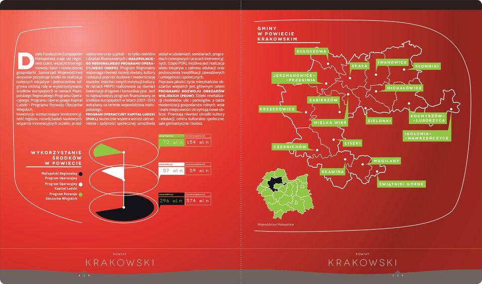 Programu Operacyjnego, Programu Operacyjnego Kapitał Ludzki i Programu Rozwoju Obszarów Wiejskich.