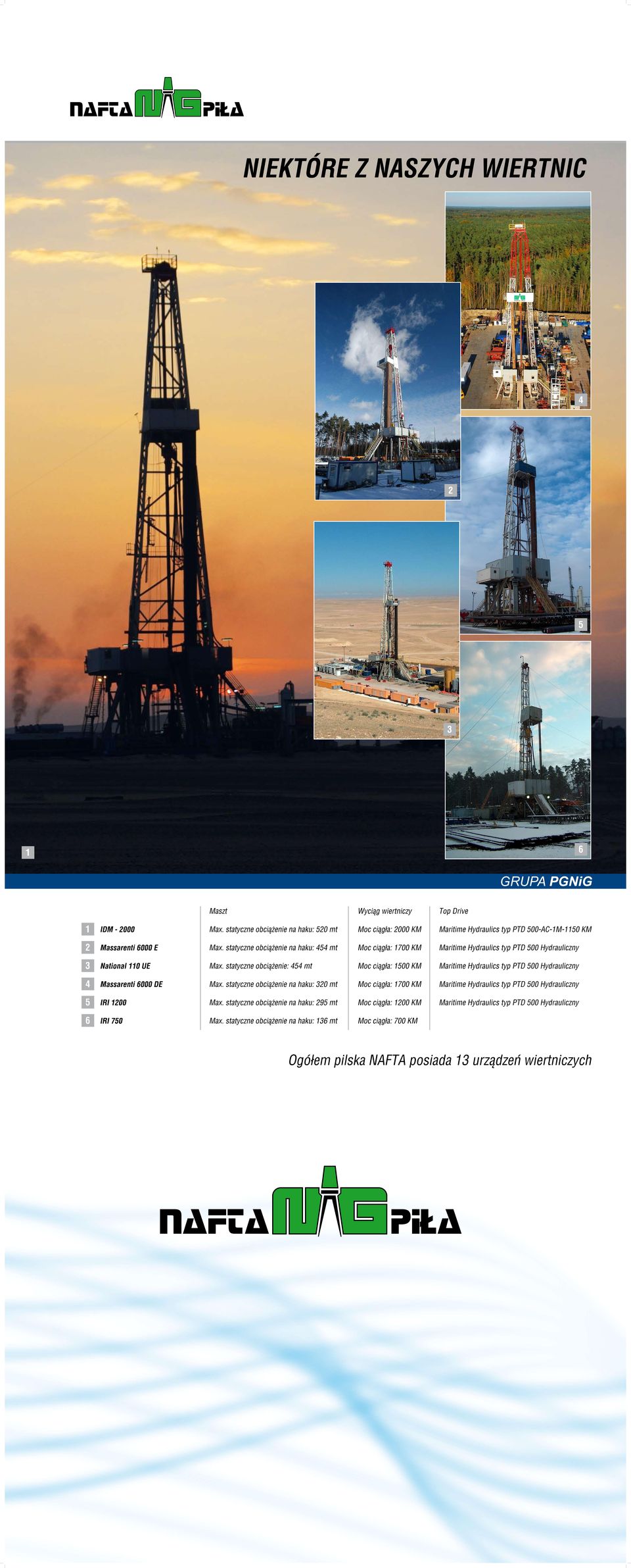 statyczne obciążenie na haku: 454 mt Moc ciągła: 1700 KM Maritime Hydraulics typ PTD 500 Hydrauliczny 3 National 110 UE Max.