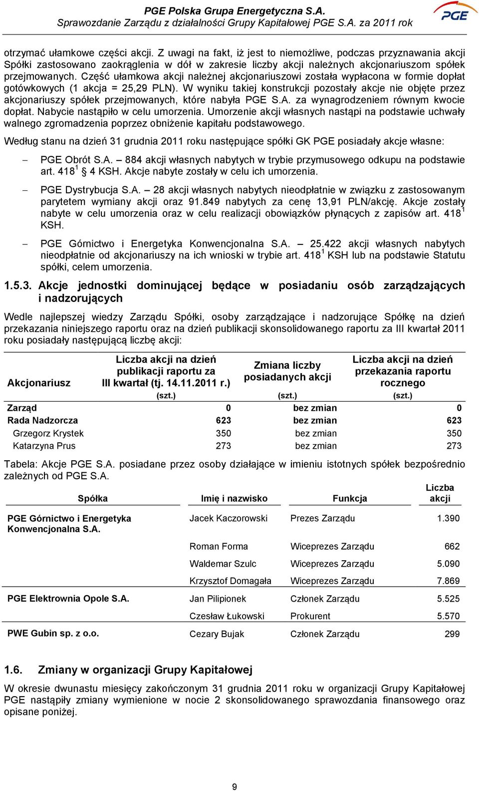 Część ułamkowa akcji należnej akcjonariuszowi została wypłacona w formie dopłat gotówkowych (1 akcja = 25,29 PLN).