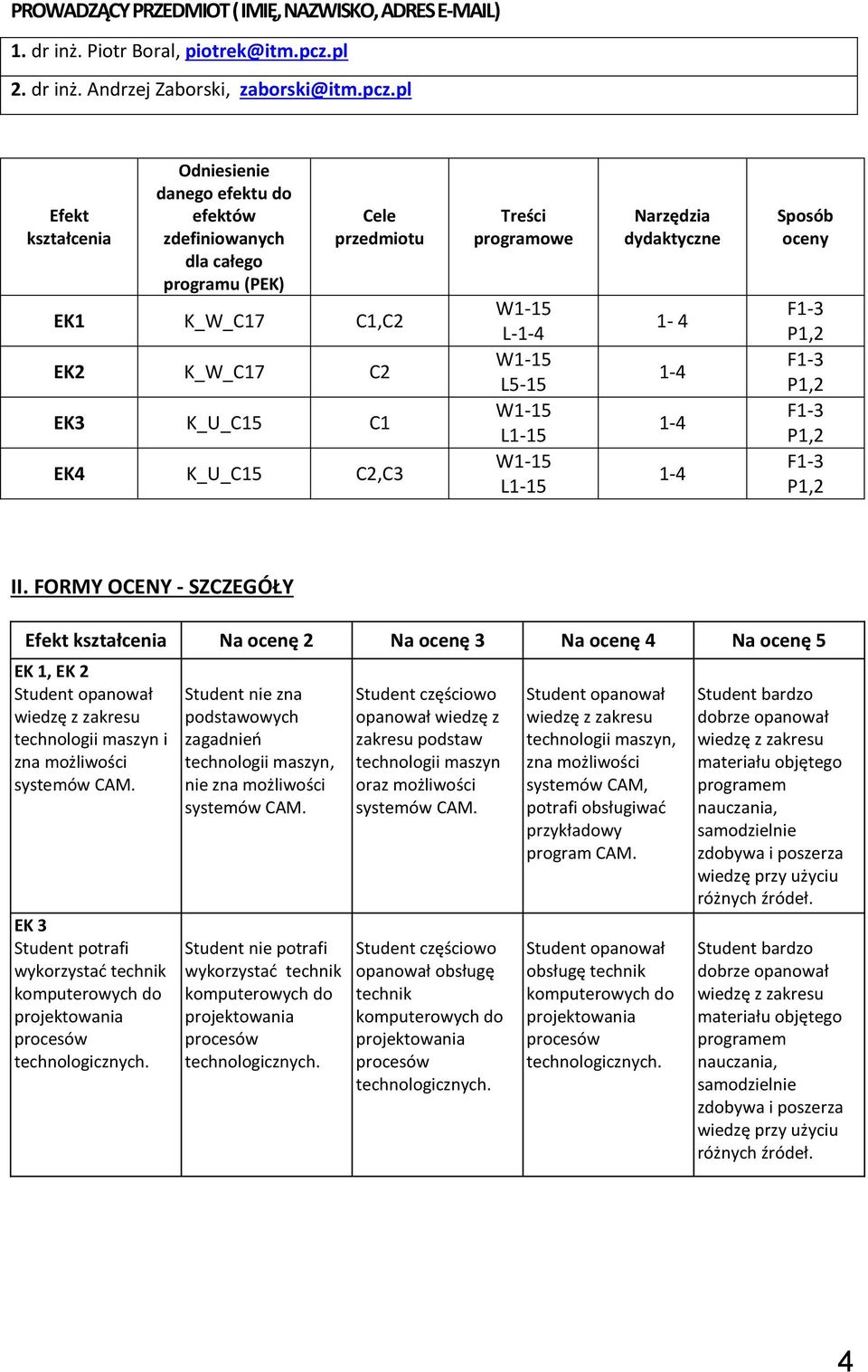 pl Efekt kształcenia Odniesienie danego efektu do efektów zdefiniowanych dla całego programu (PEK) Cele przedmiotu EK1 K_W_C17 C1,C2 EK2 K_W_C17 C2 EK K_U_C15 C1 EK4 K_U_C15 C2,C Treści programowe L-