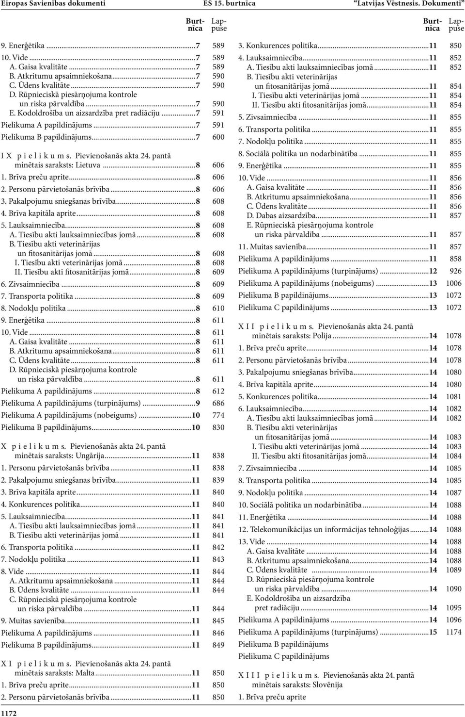 ..7 591 Pielikuma B papildinājums...7 600 I X p i e l i k u m s. Pievienošanās akta 24. pantā minētais saraksts: Lietuva...8 606 1. Brīva preču aprite...8 606 2. Personu pārvietošanās brīvība...8 606 3.