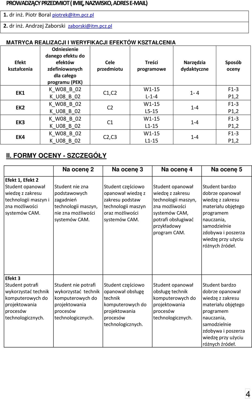 pl MATRYCA REALIZACJI I WERYFIKACJI EFEKTÓW KSZTAŁCENIA Odniesienie danego efektu do Efekt kształcenia efektów zdefiniowanych dla całego programu (PEK) Cele przedmiotu Treści programowe EK1 C1,C2 L-