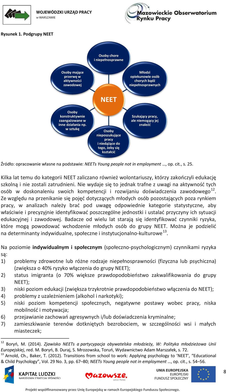 np. w sztukę Osoby nieposzukujące pracy i niedążące do tego, żeby się kształcić Szukający pracy, ale niemogący jej znaleźć Źródło: opracowanie własne na podstawie: NEETs Young people not in