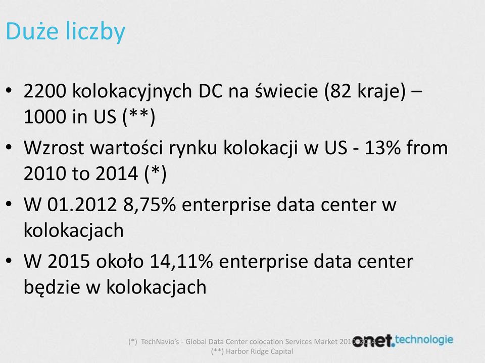 2012 8,75% enterprise data center w kolokacjach W 2015 około 14,11% enterprise data