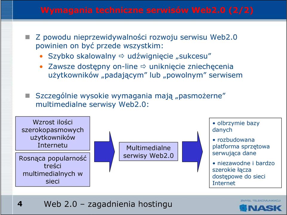 serwisem Szczególnie wysokie wymagania mają pasmoŝerne multimedialne serwisy Web2.