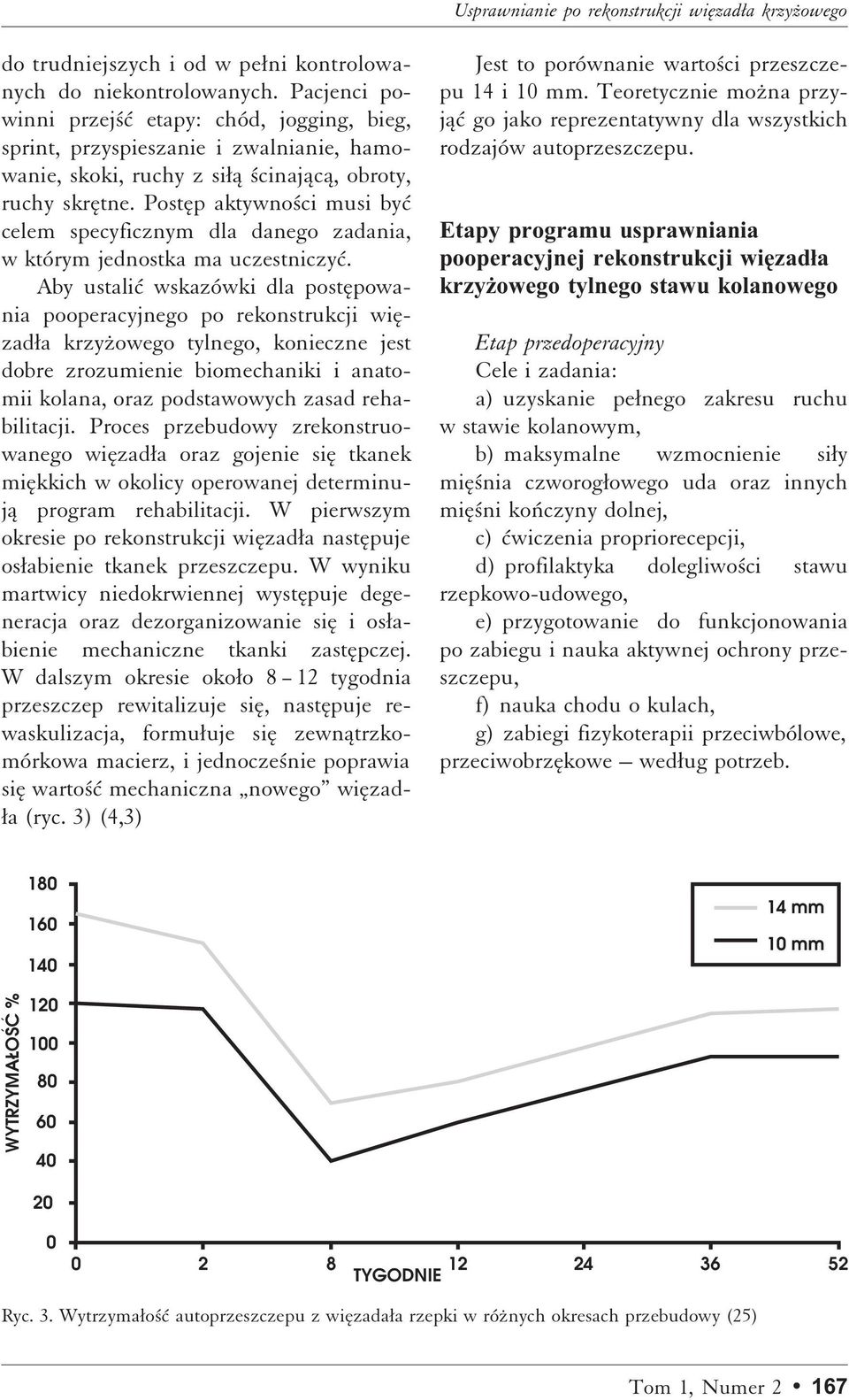 Postæp aktywno ci musi byì celem specyficznym dla danego zadania, w którym jednostka ma uczestniczyì.