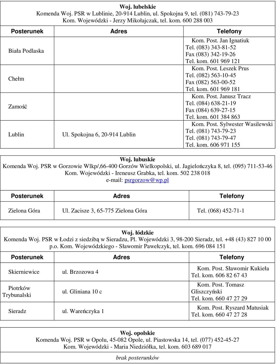Post. Janusz Tracz Tel. (084) 638-21-19 Fax (084) 639-27-15 Tel. kom. 601 384 863 Kom. Post. Sylwester Wasilewski Tel. (081) 743-79-23 Tel. (081) 743-79-47 Tel. kom. 606 971 155 Woj.