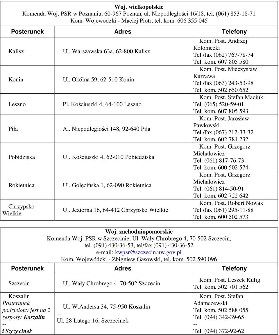 Niepodległości 148, 92-640 Piła Ul. Kościuszki 4, 62-010 Pobiedziska Ul. Golęcińska 1, 62-090 Rokietnica Ul. Jeziorna 16, 64-412 Chrzypsko Wielkie Kom. Post. Andrzej Kołomecki Tel.