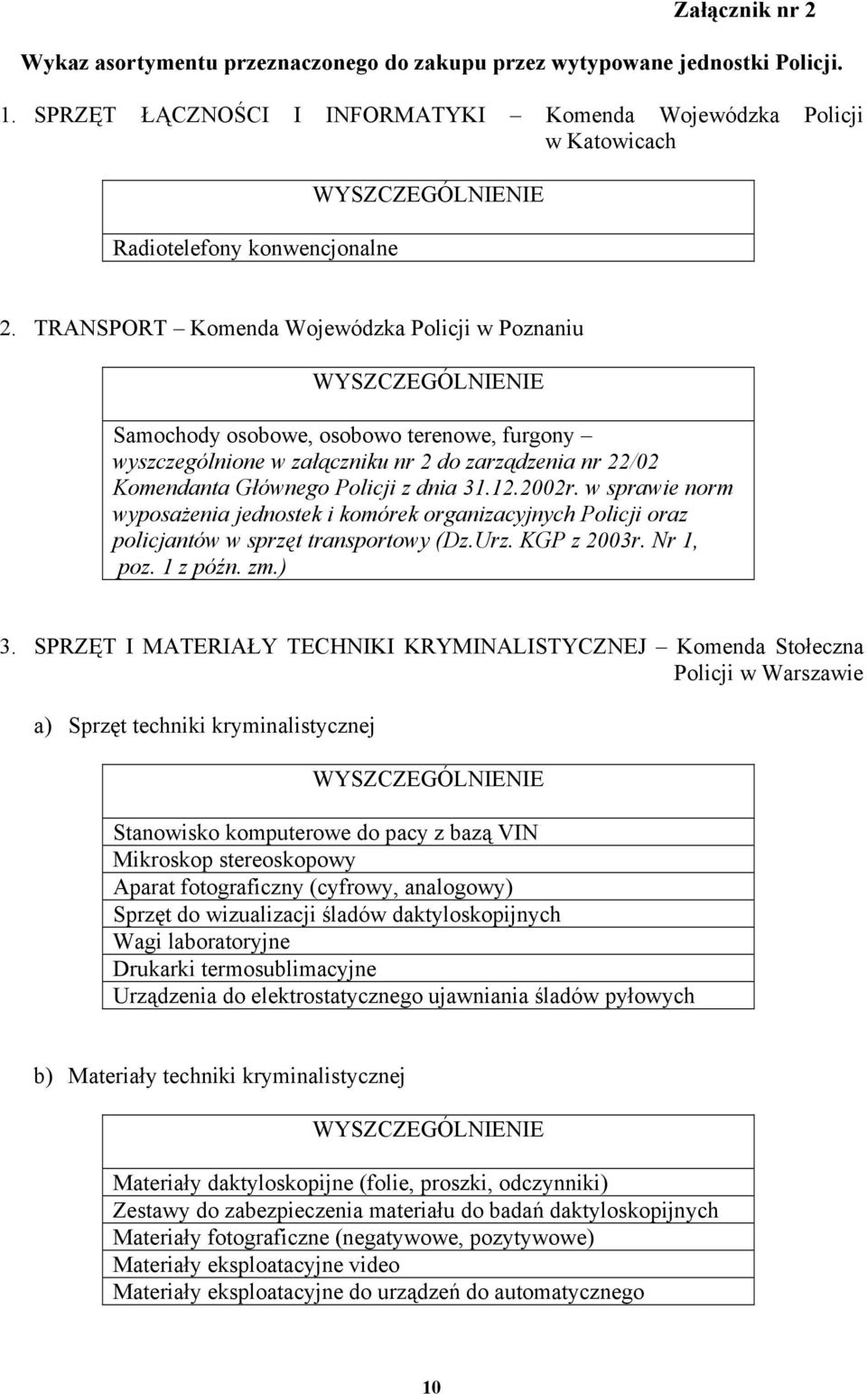 w sprawie norm wyposażenia jednostek i komórek organizacyjnych Policji oraz policjantów w sprzęt transportowy (Dz.Urz. KGP z 2003r. Nr 1, poz. 1 z późn. zm.) 3.