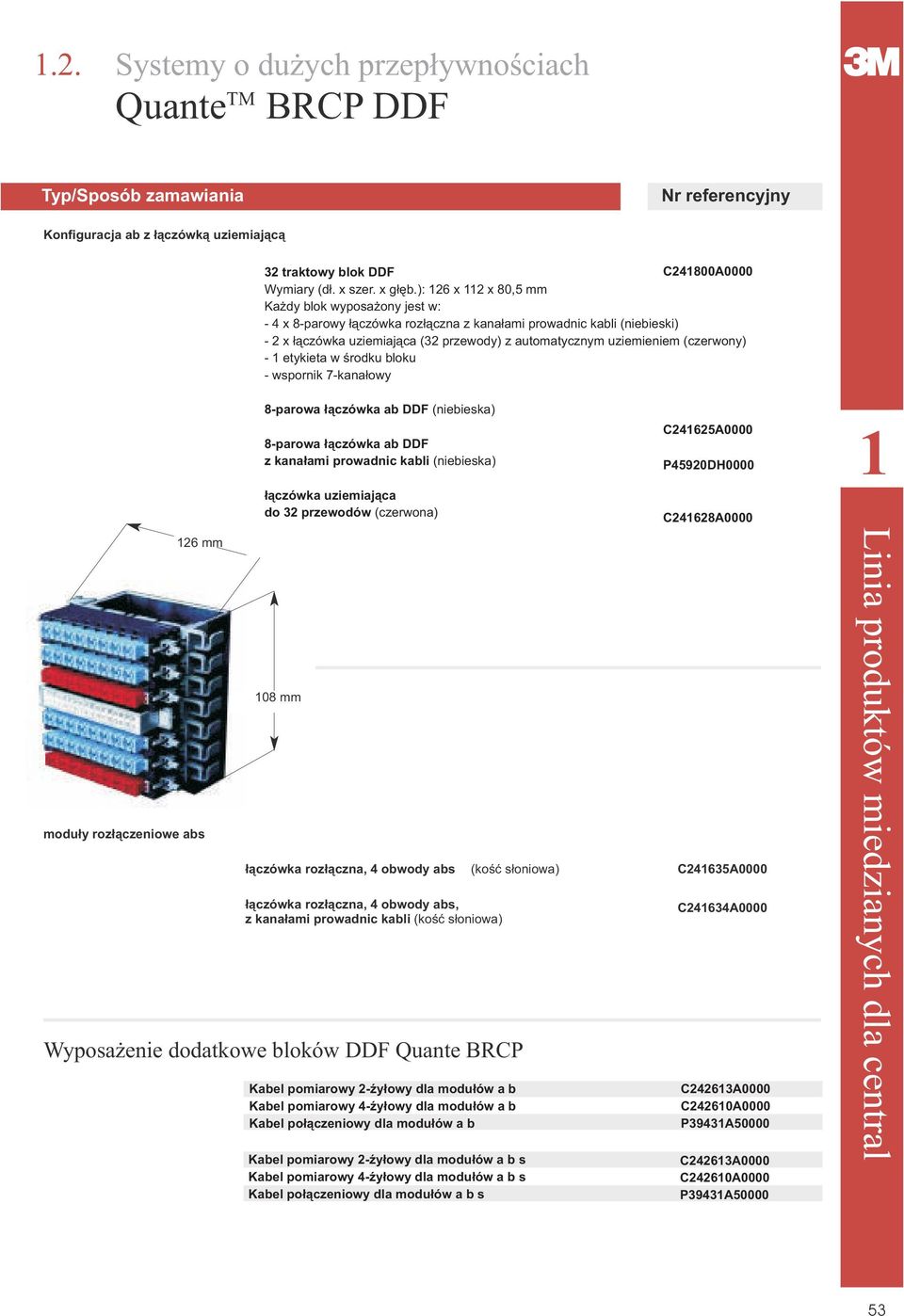 (czerwony) - etykieta w œrodku bloku - wspornik 7-kana³owy 8-parowa ³¹czówka ab DDF (niebieska) 8-parowa ³¹czówka ab DDF z kana³ami prowadnic kabli (niebieska) C24625A0000 P45920DH0000 26 mm modu³y