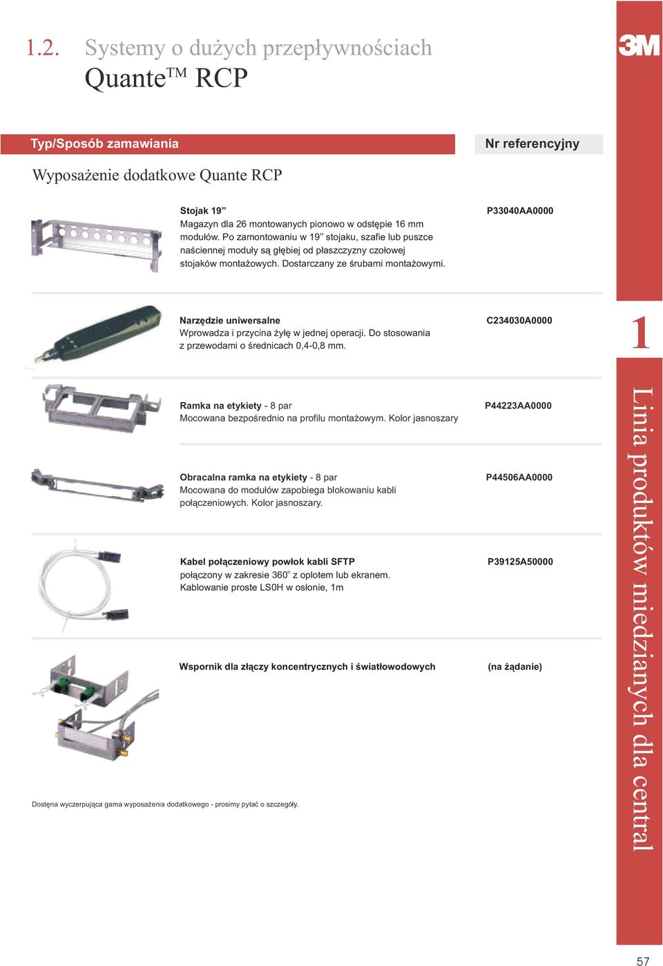 P33040AA0000 Narzêdzie uniwersalne Wprowadza i przycina y³ê w jednej operacji. Do stosowania z przewodami o œrednicach 0,4-0,8 mm.