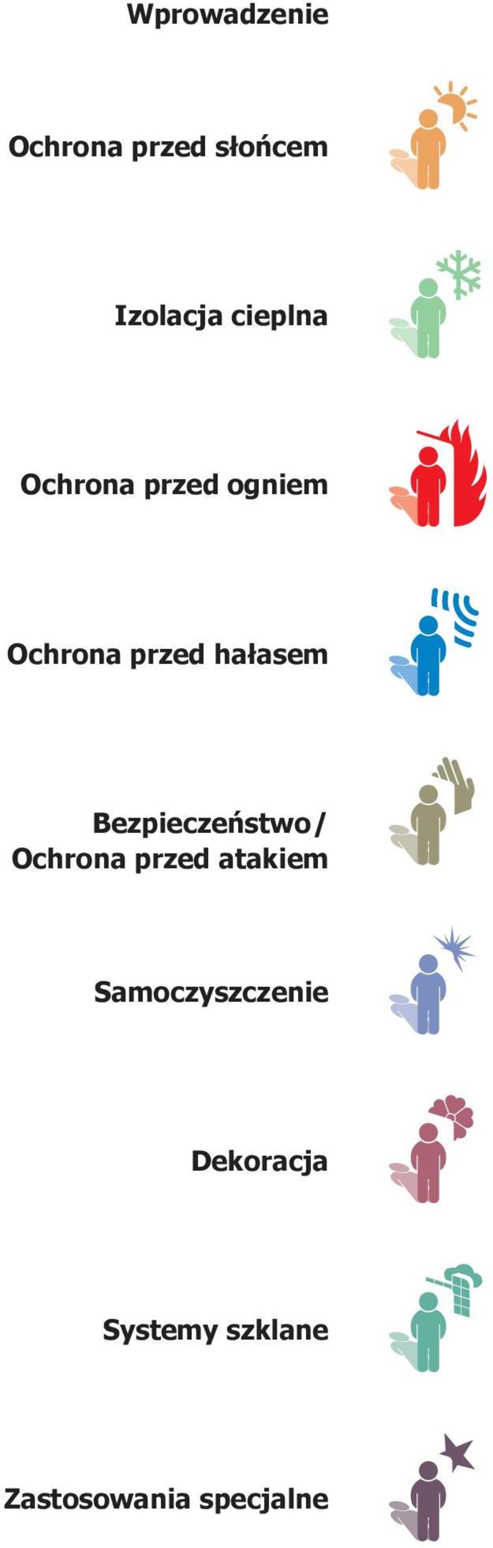 hałasem Bezpieczeństwo / Ochrona przed atakiem
