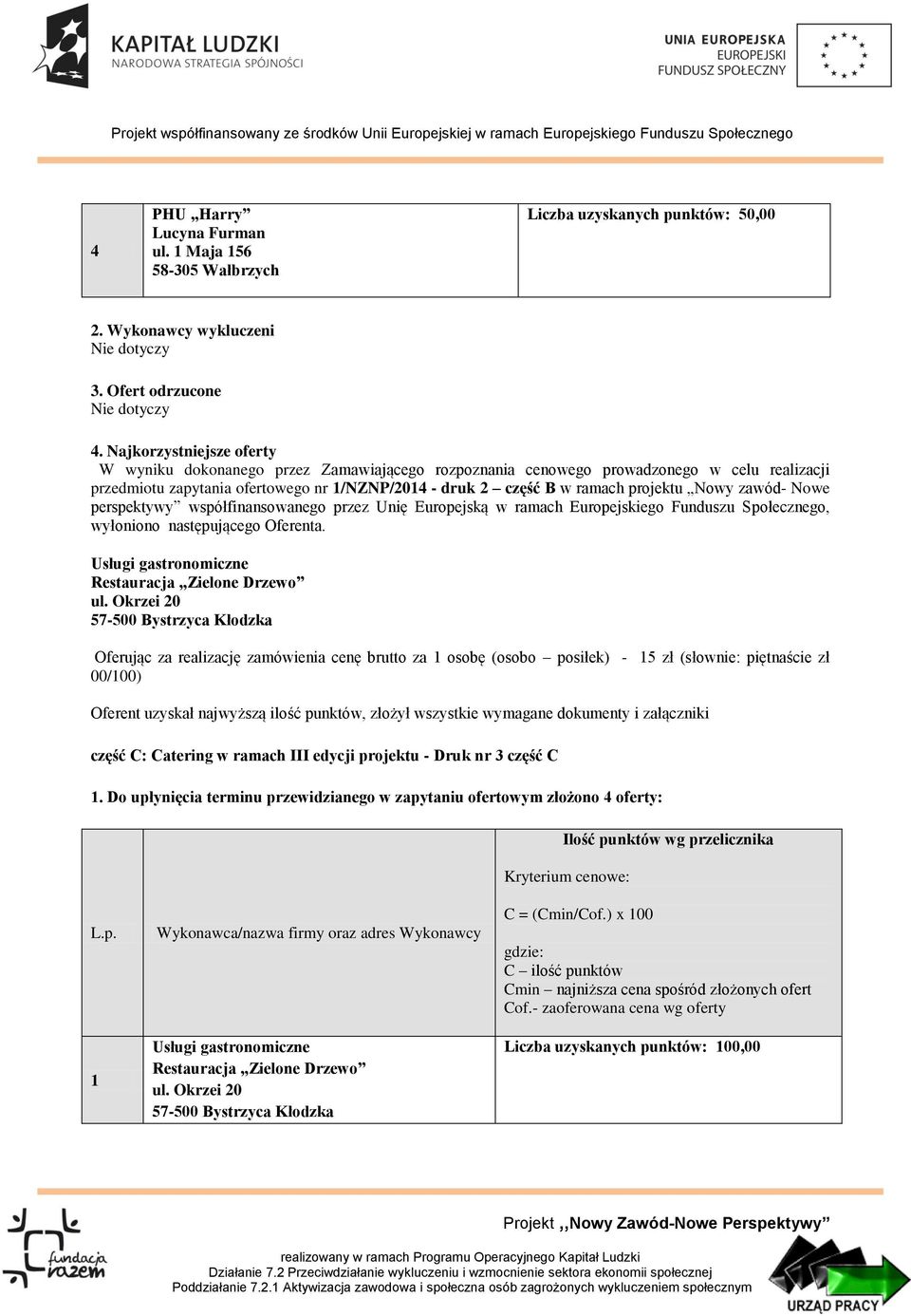 Nowy zawód- Nowe perspektywy współfinansowanego przez Unię Europejską w ramach Europejskiego Funduszu Społecznego, wyłoniono następującego Oferenta.