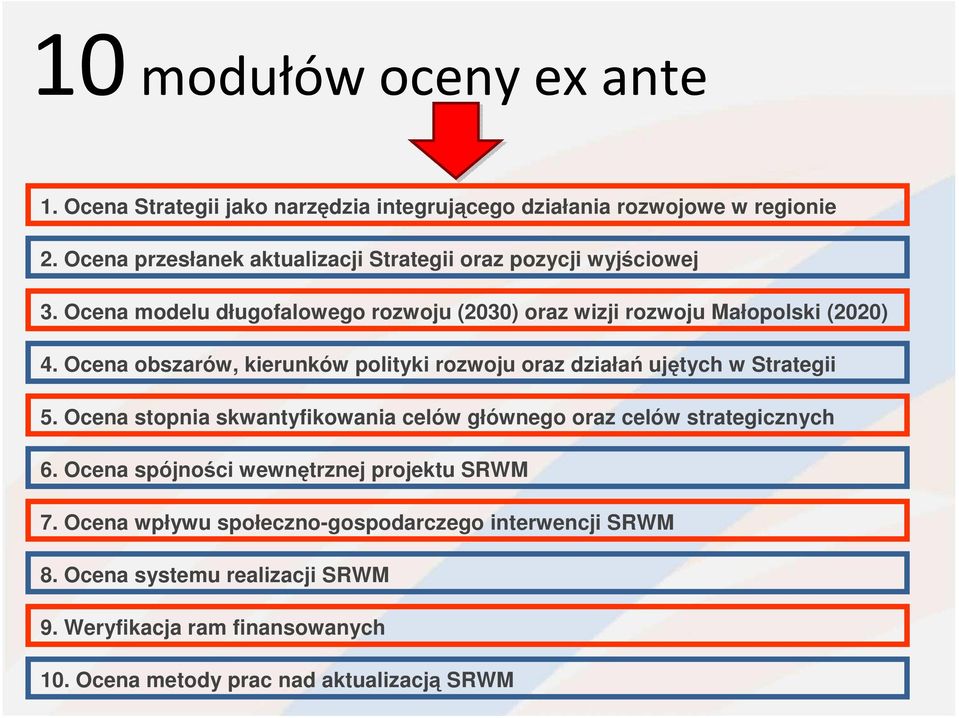 Ocena obszarów, kierunków polityki rozwoju oraz działań ujętych w Strategii 5. Ocena stopnia skwantyfikowania celów głównego oraz celów strategicznych 6.