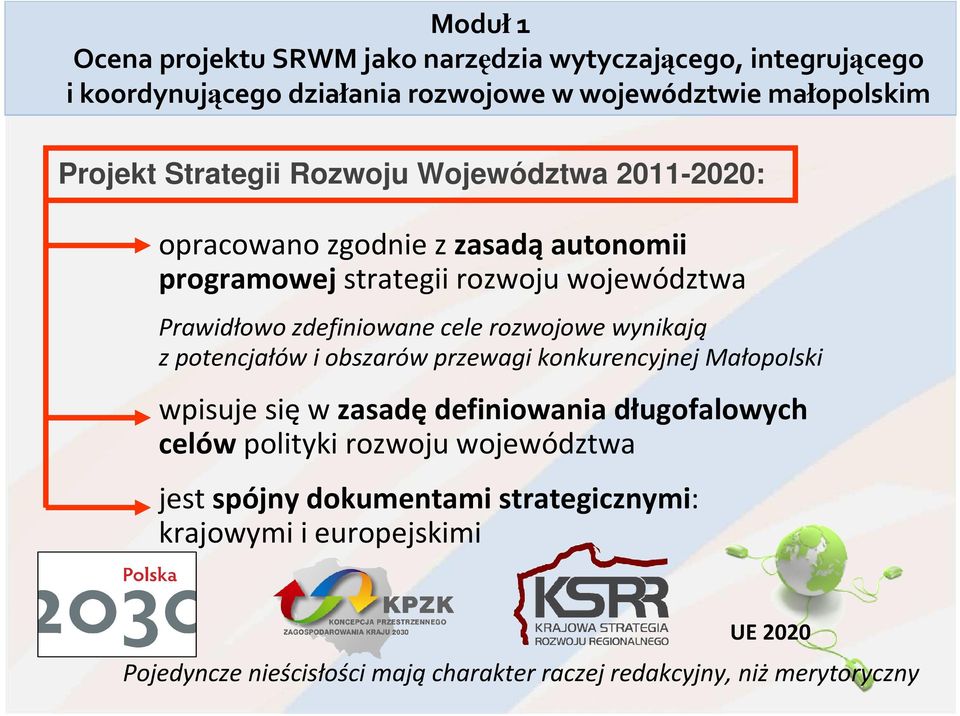 rozwojowe wynikają z potencjałów i obszarów przewagi konkurencyjnej Małopolski wpisuje sięw zasadędefiniowania długofalowych celów polityki rozwoju