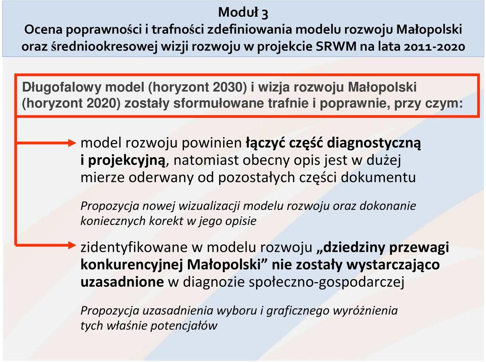 dużej mierze oderwany od pozostałych części dokumentu Propozycja nowej wizualizacji modelu rozwoju oraz dokonanie koniecznych korekt w jego opisie zidentyfikowane w modelu rozwoju