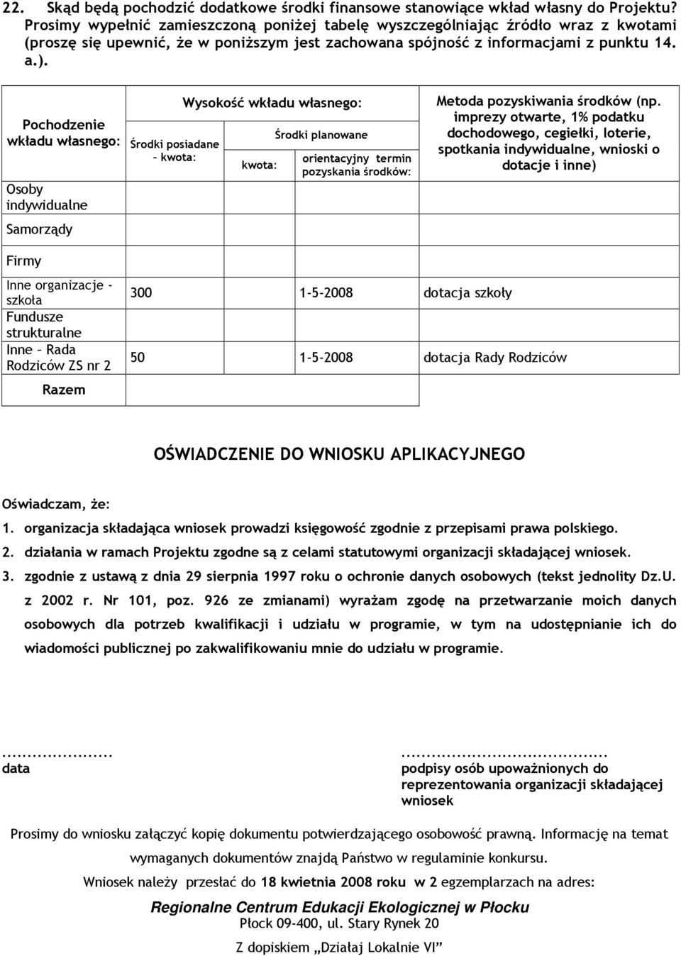 Pochodzenie wkładu własnego: Osoby indywidualne Samorządy Środki posiadane kwota: Wysokość wkładu własnego: kwota: Środki planowane orientacyjny termin pozyskania środków: Metoda pozyskiwania środków