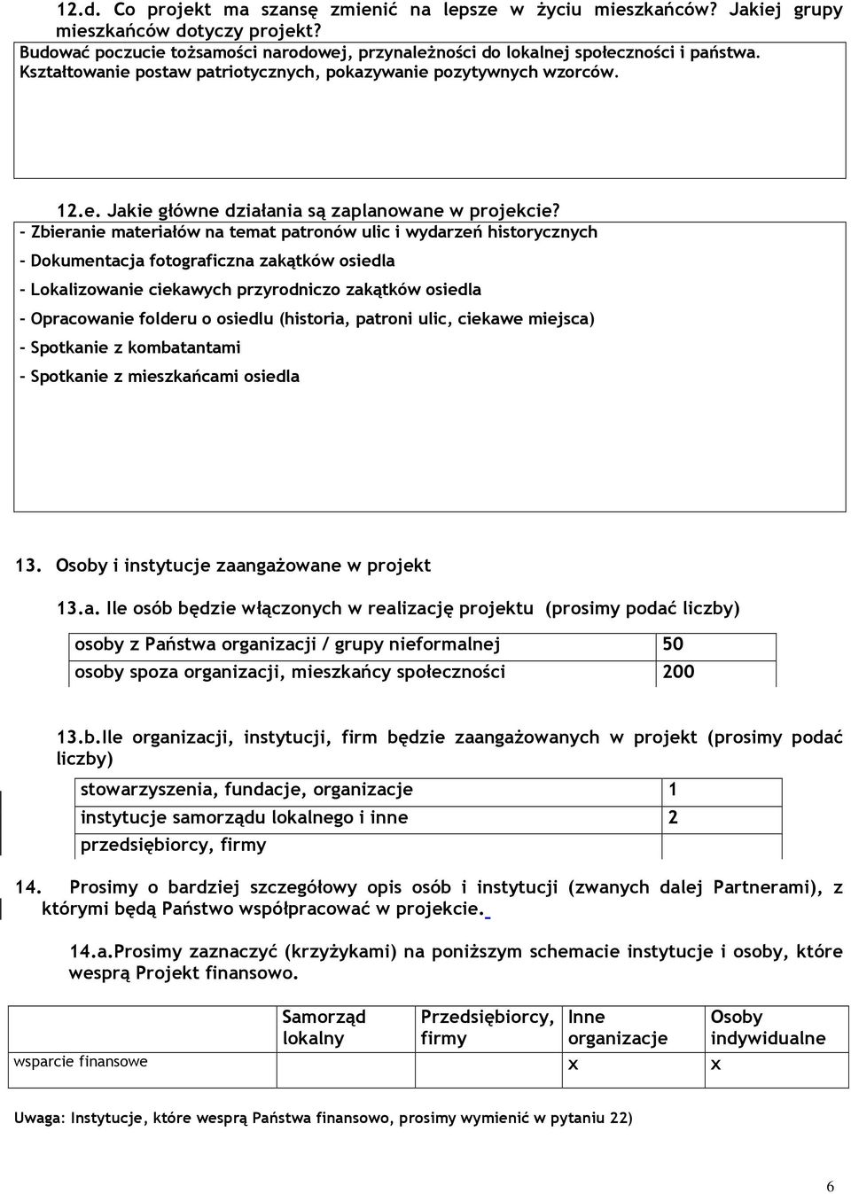 - Zbieranie materiałów na temat patronów ulic i wydarzeń historycznych - Dokumentacja fotograficzna zakątków osiedla - Lokalizowanie ciekawych przyrodniczo zakątków osiedla - Opracowanie folderu o