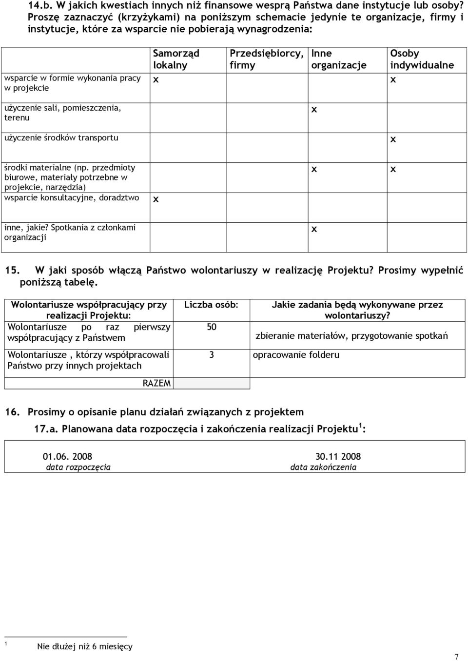 lokalny Przedsiębiorcy, firmy Inne organizacje Osoby indywidualne uŝyczenie sali, pomieszczenia, terenu uŝyczenie środków transportu środki materialne (np.