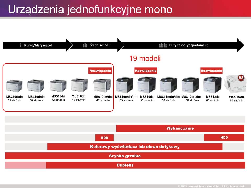 /min MS610de/dte 47 str./min MS810n/dn/dtn 53 str./min MS810de 53 str./min MS811n/dn/dtn 60 str.