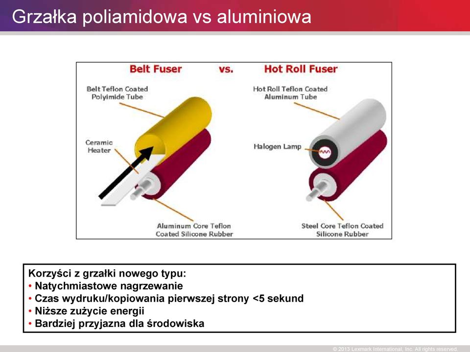 Czas wydruku/kopiowania pierwszej strony <5