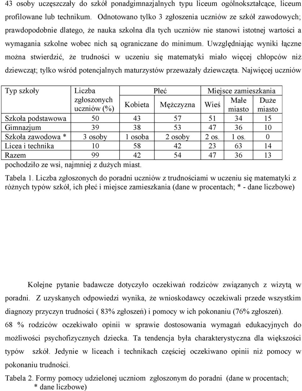 minimum. Uwzględniając wyniki łączne można stwierdzić, że trudności w uczeniu się matematyki miało więcej chłopców niż dziewcząt; tylko wśród potencjalnych maturzystów przeważały dziewczęta.