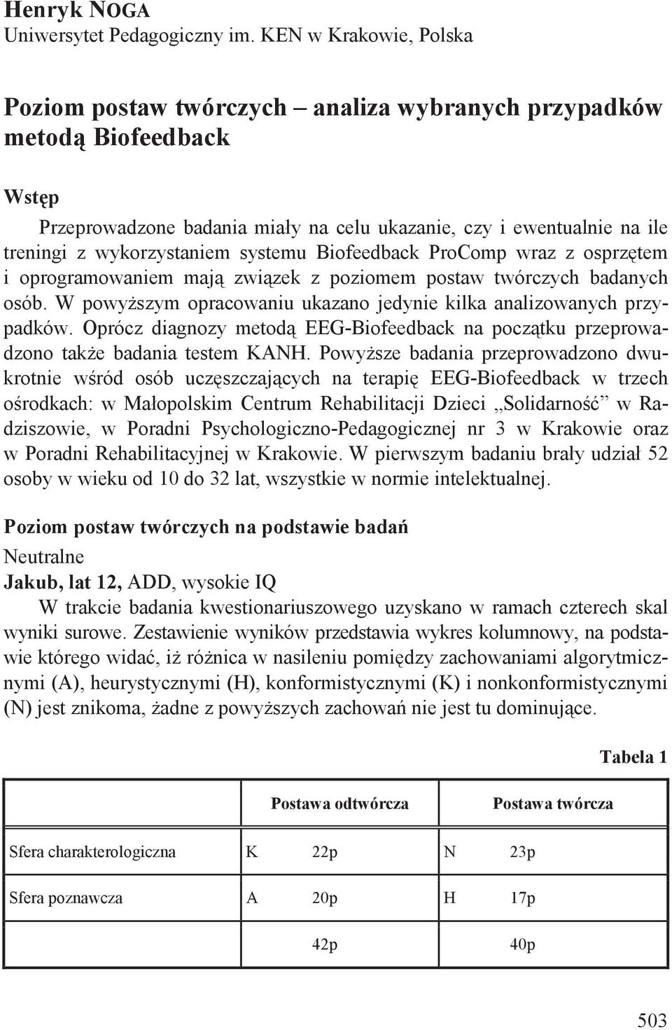 systemu Biofeedback ProComp wraz z osprz tem i oprogramowaniem maj zwi zek z poziomem postaw twórczych badanych osób. W powy szym opracowaniu ukazano jedynie kilka analizowanych przypadków.
