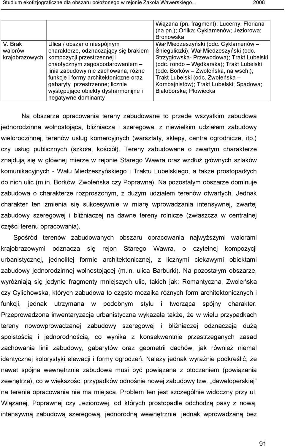); Orlika; Cyklamenów; Jeziorowa; Bronowska Wał Miedzeszyński (odc. Cyklamenów Śnieguliczki); Wał Miedzeszyński (odc. Strzygłowska- Przewodowa); Trakt Lubelski (odc.