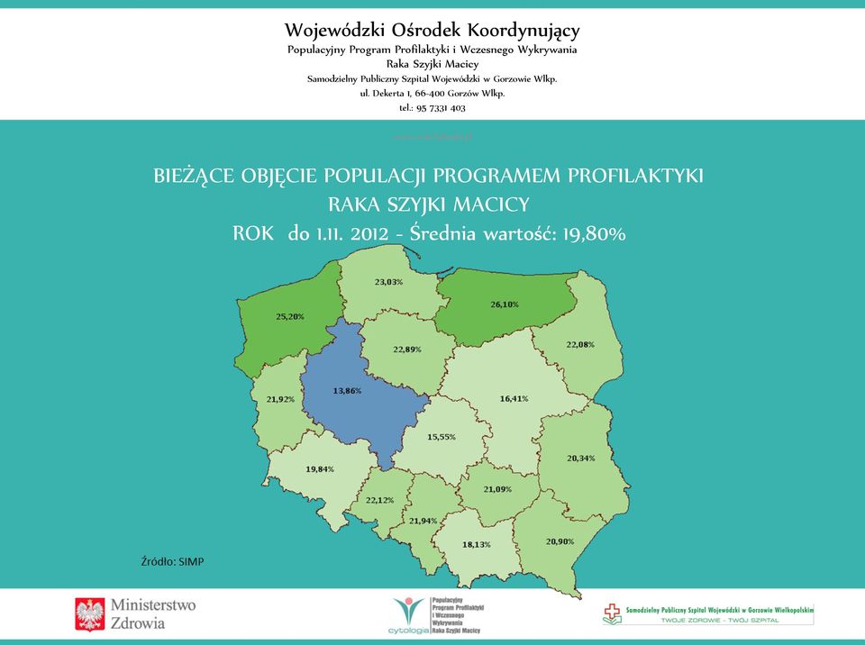 SZYJKI MACICY ROK do 1.11.