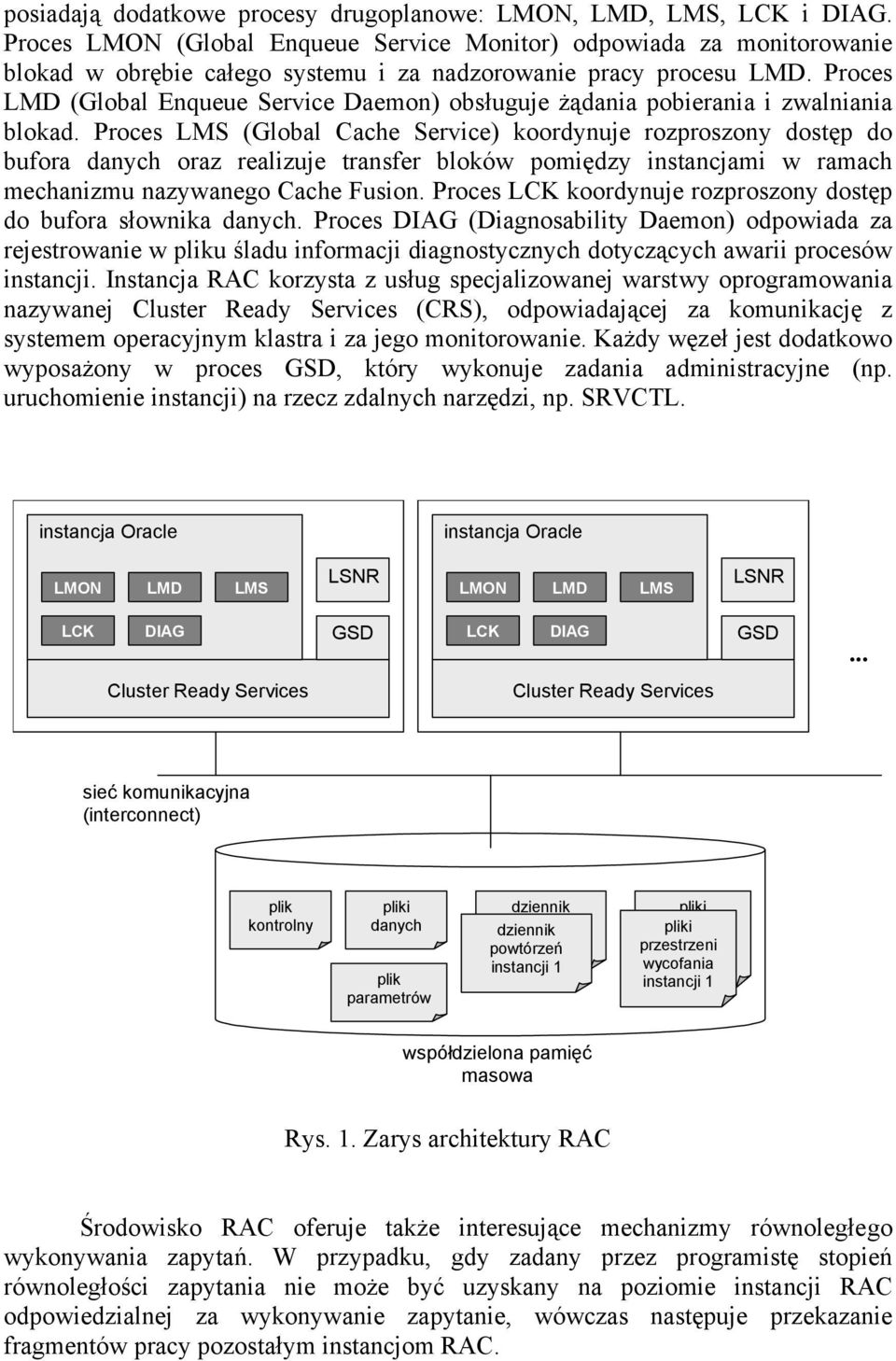 Proces LMD (Global Enqueue Service Daemon obsługuje żądania pobierania i zwalniania blokad.